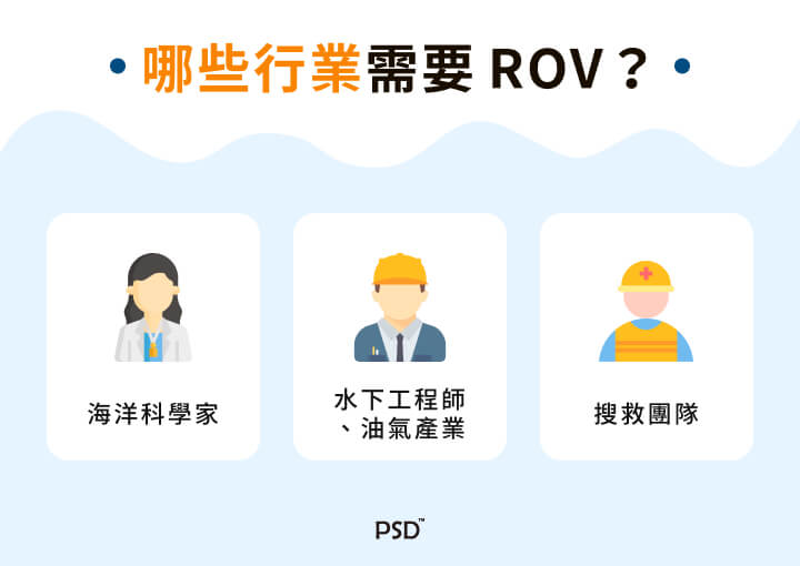 誰需要 ROV？水下遙控載具幫您安全高效完成艱難任務